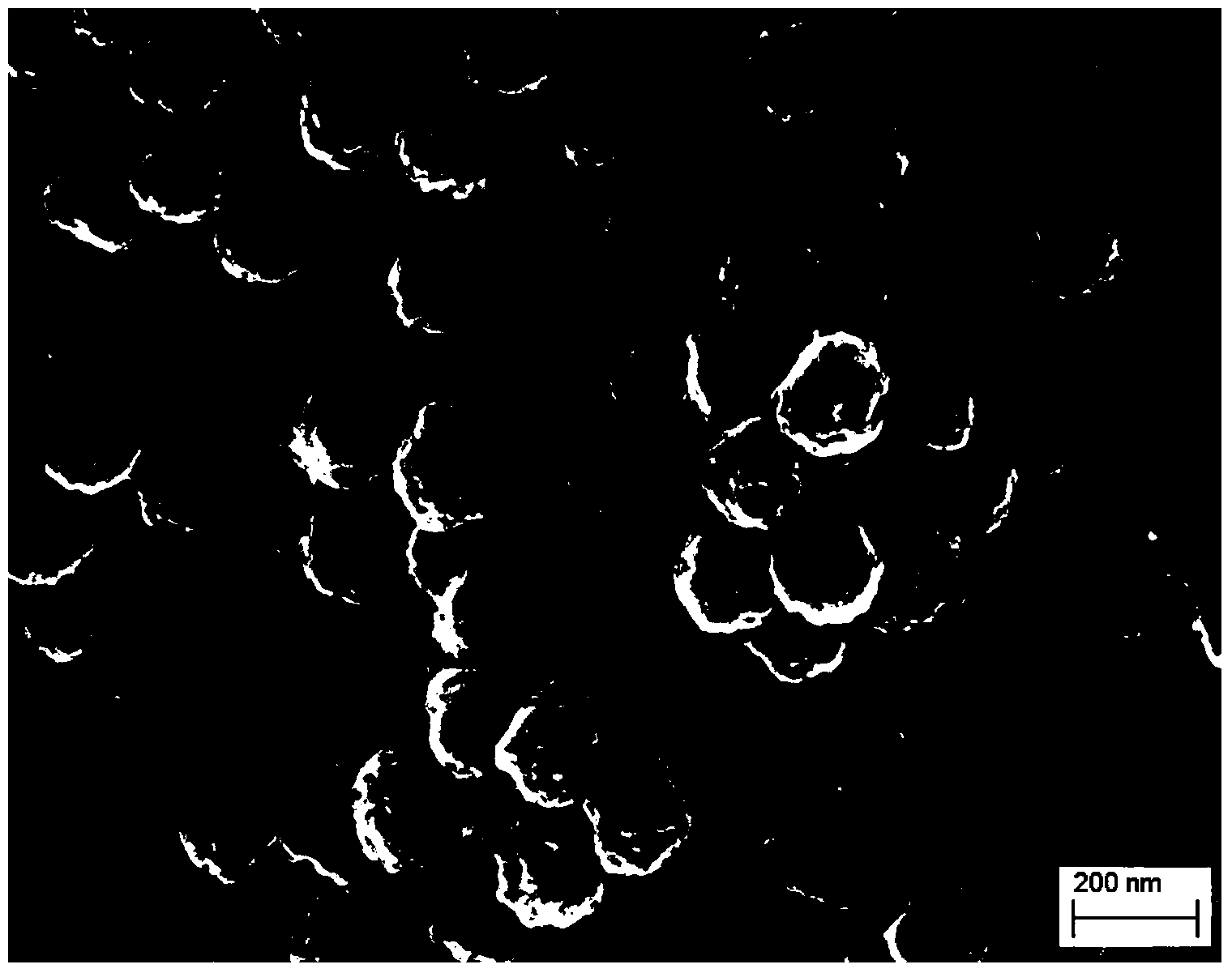 Preparation method of porous carbon microspheres