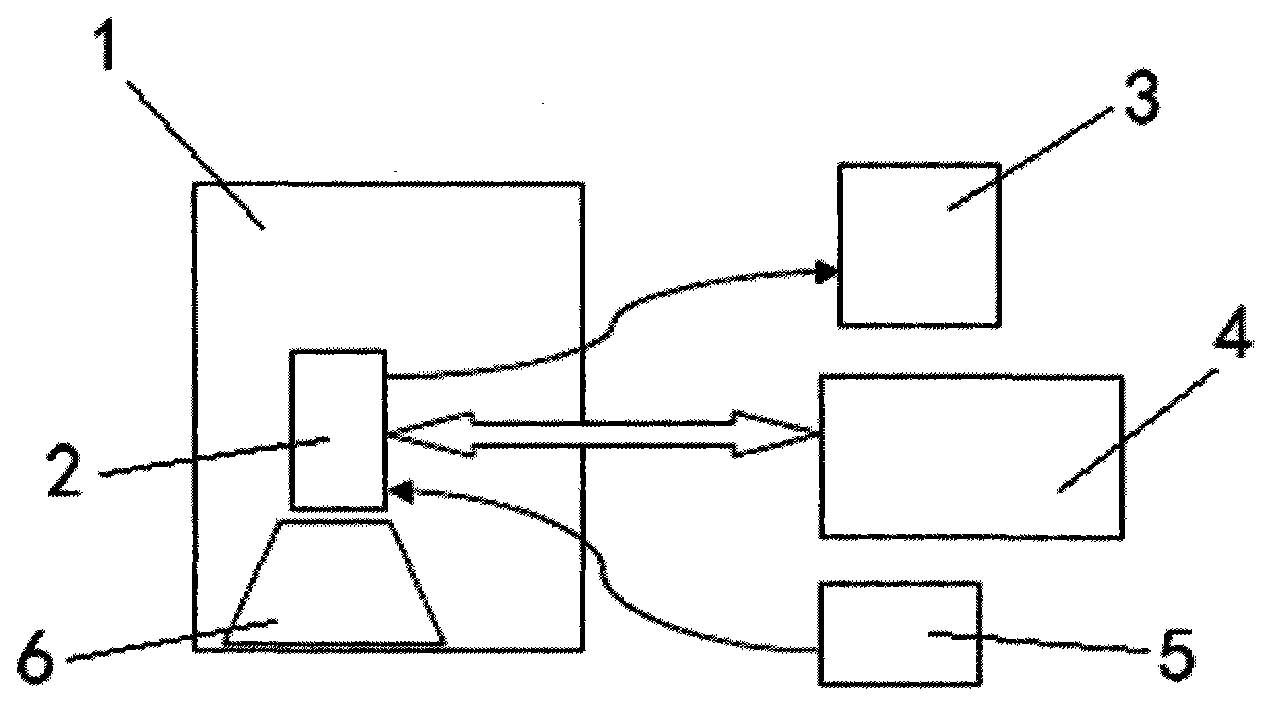 Zero shutter thermal infrared imager based on voice operated exchange (VOX) detector and use method thereof