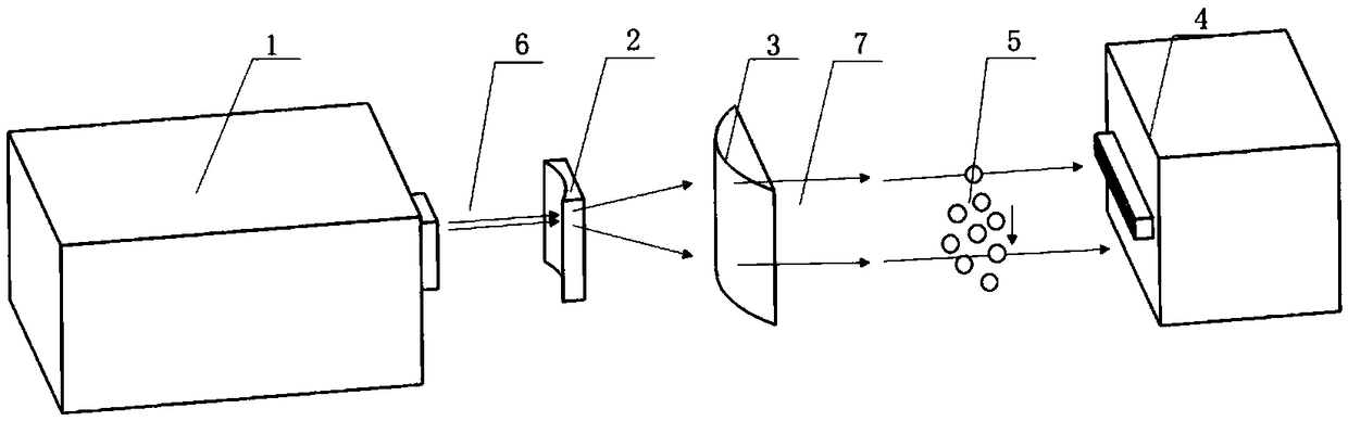 Holographic real-time measuring method and device for measuring particle size of moving particle