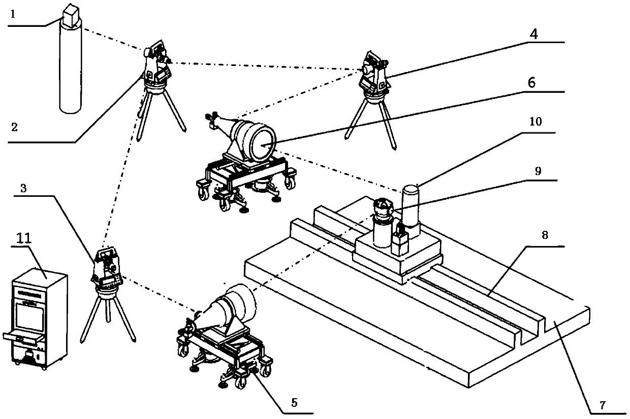 High-dynamic multi-target orientation angle calibration method under moving base of crustal movement observation network of China