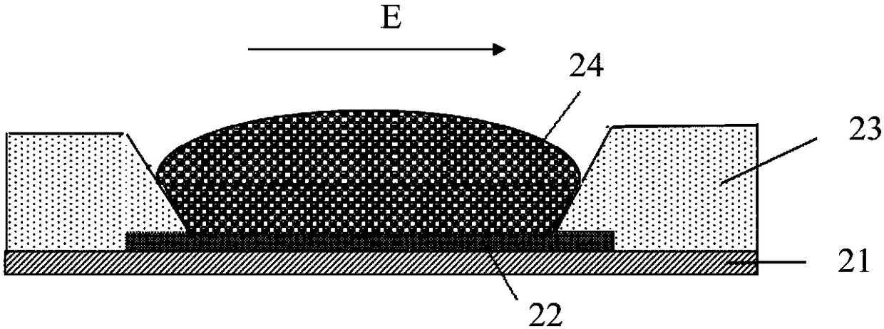 Film forming method, display substrate, manufacture method thereof and display device