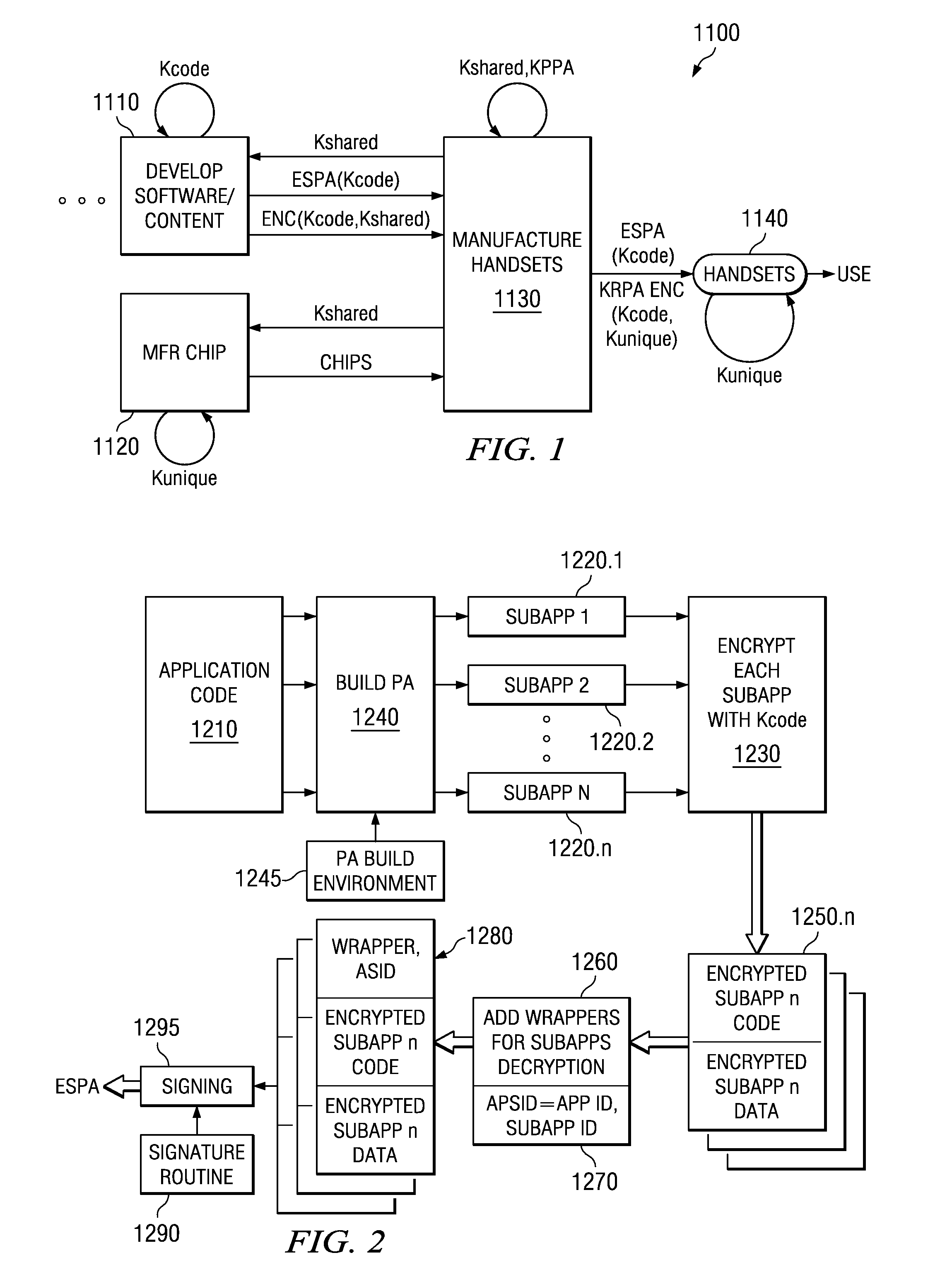 Electronic devices, information products, processes of manufacture and apparatus for enabling code decryption in a secure mode using decryption wrappers and key programming applications, and other structures