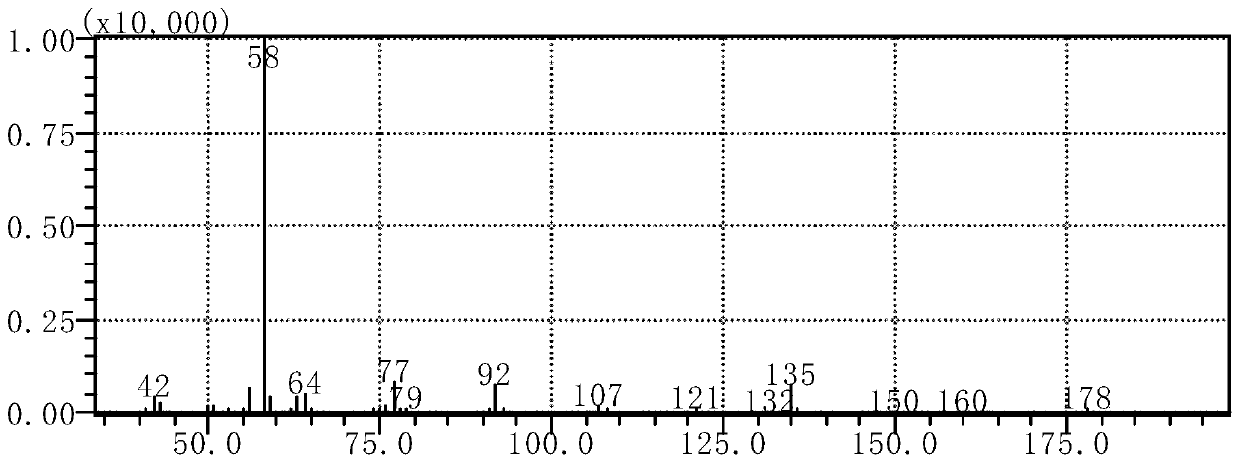 Method for detecting 4-methoxymethacinone