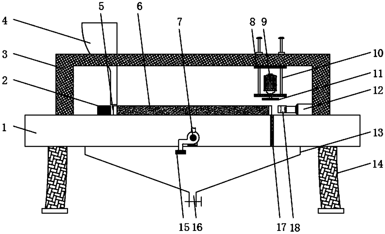 Novel grinding equipment for spring manufacturing