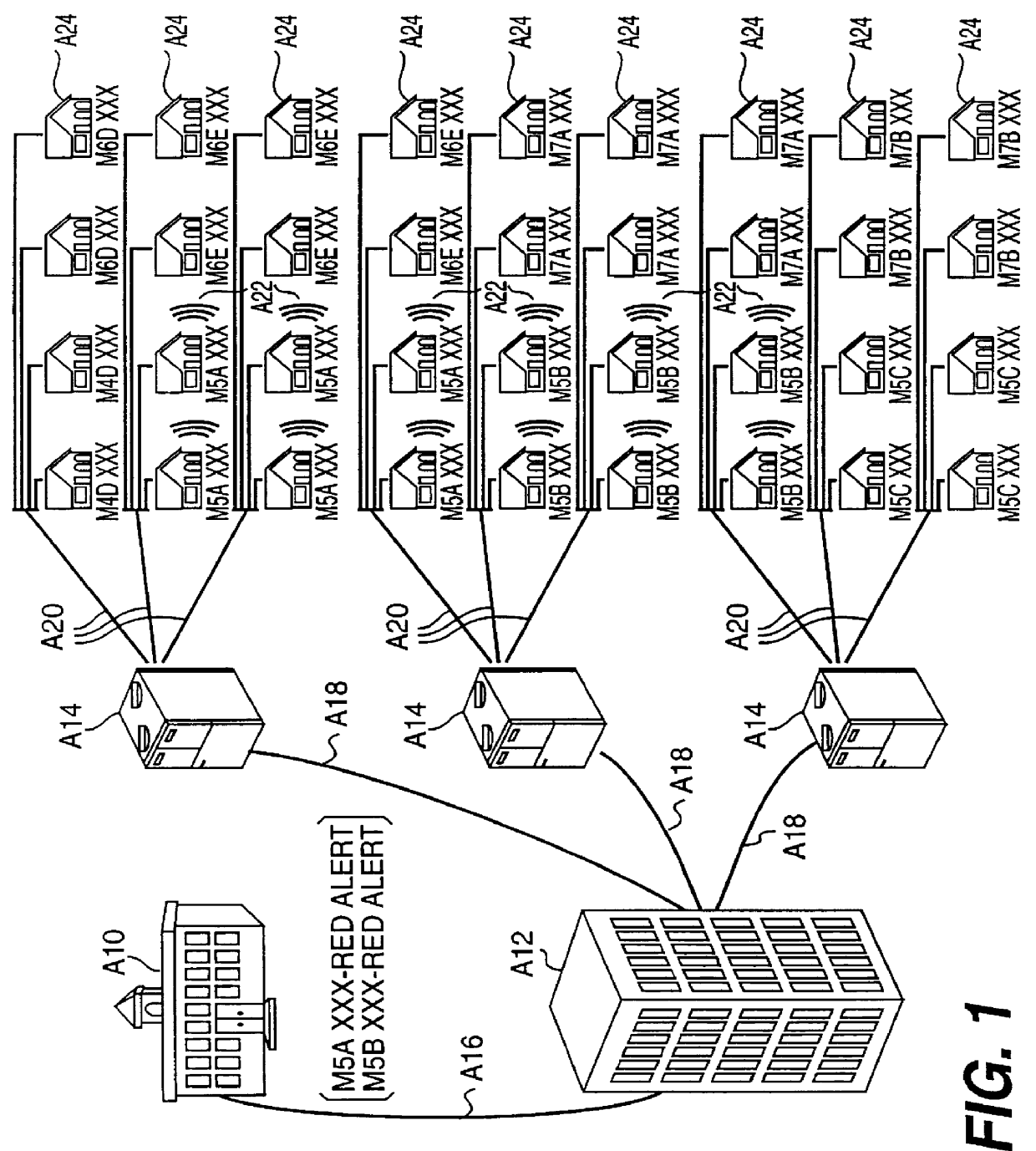 Community alarm/notification device, method and system