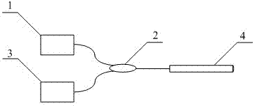 High-temperature sensing method based on optical fiber micro Michelson interference on spherical end face