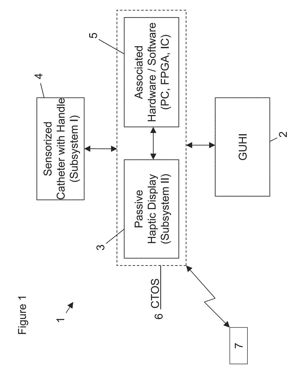 Operating System with Haptic Interface for Minimally Invasive, Hand-Held Surgical Instrument