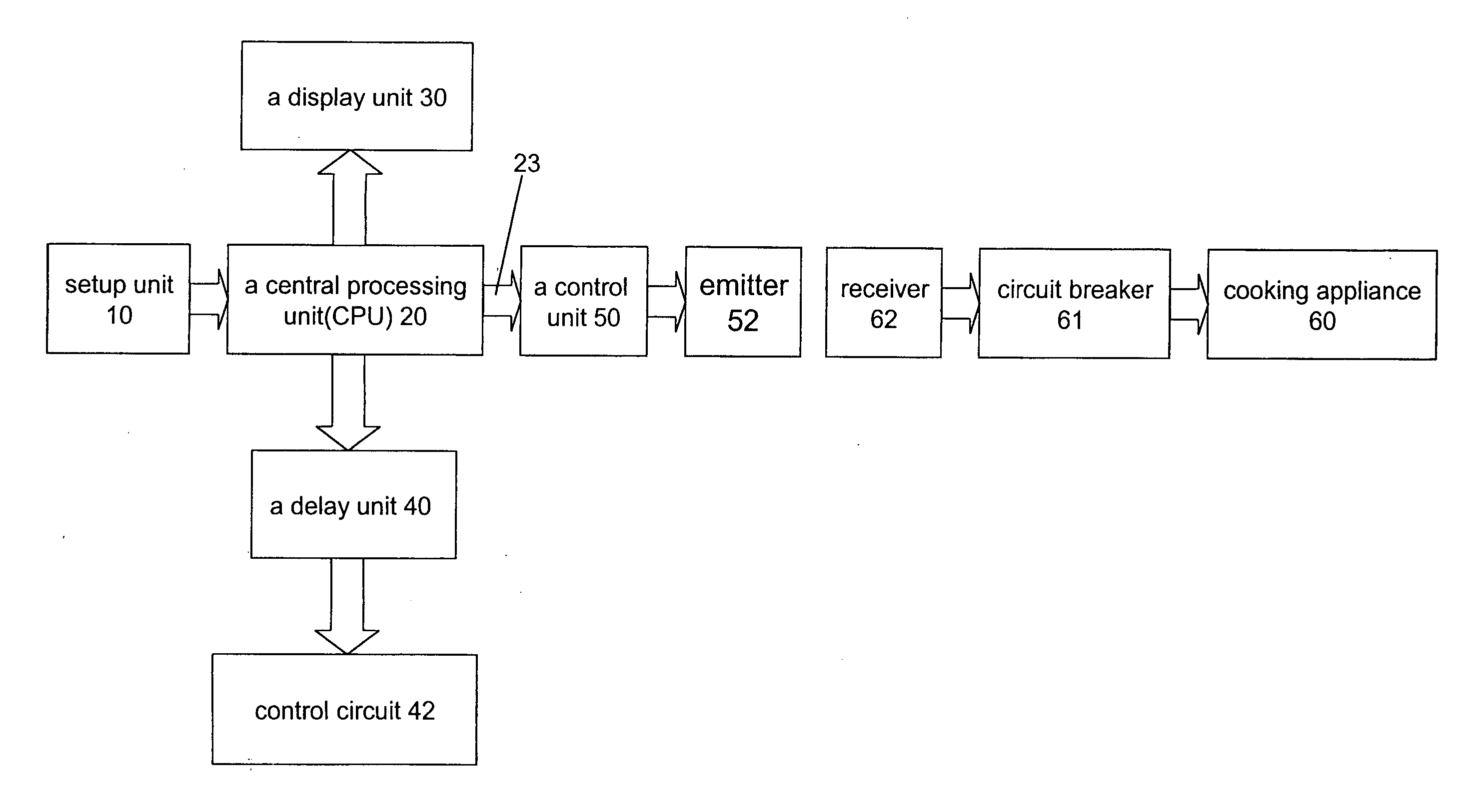 Safety and power saving device for a kitchen ventilator