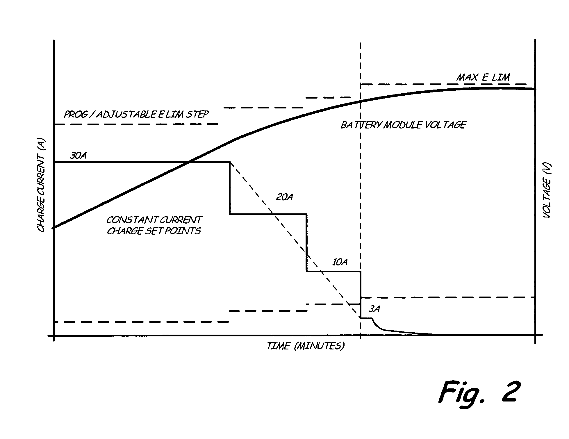 Stackable battery module