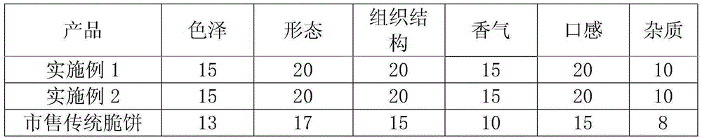 Processing method of whole potato flour and nutrient vegetable crackers