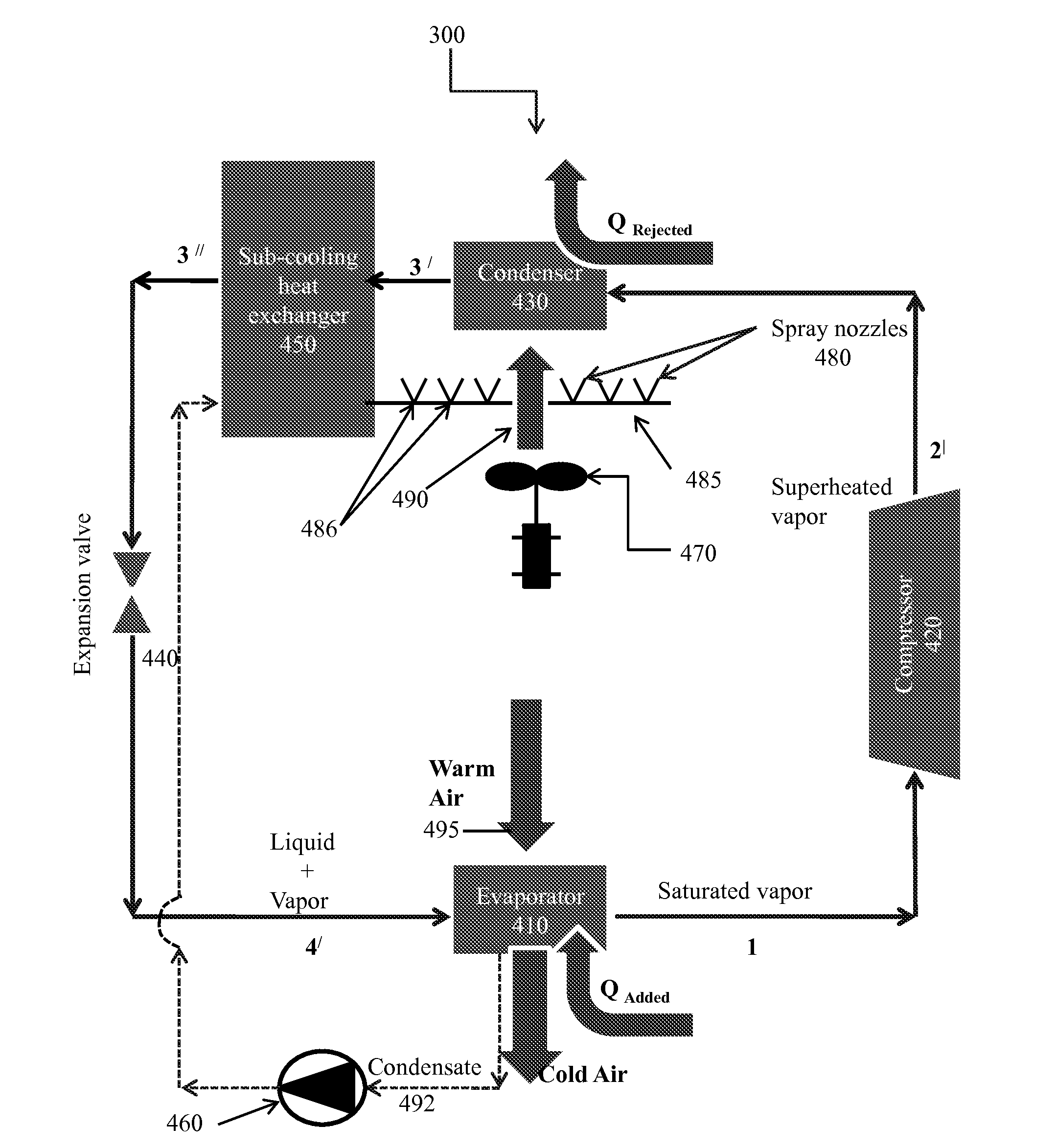 Condensate-free outdoor air cooling unit