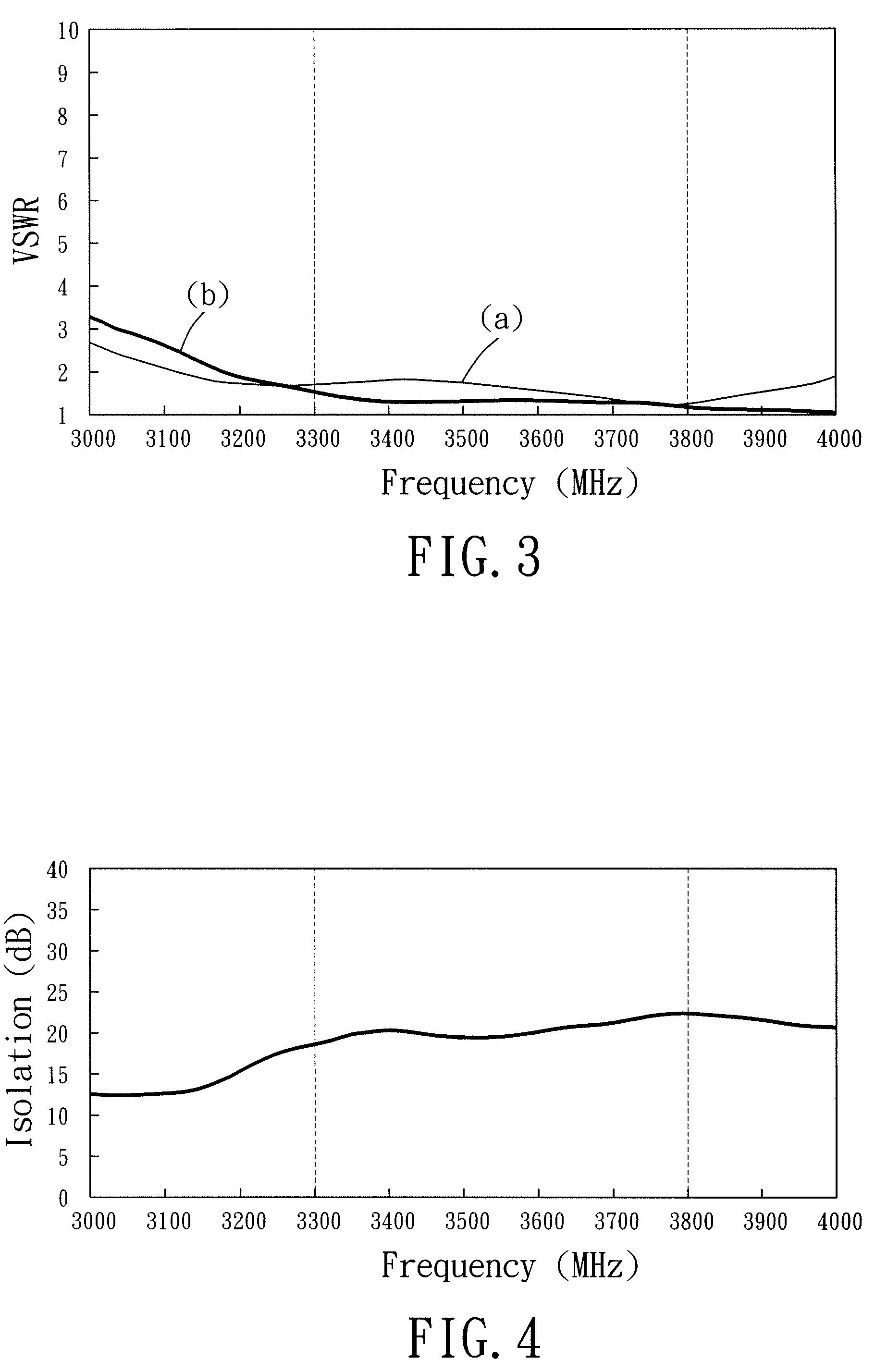 Antenna having a diversity effect