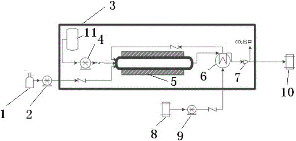 Device and method for treating radioactive organic waste liquid by using supercritical water oxidation