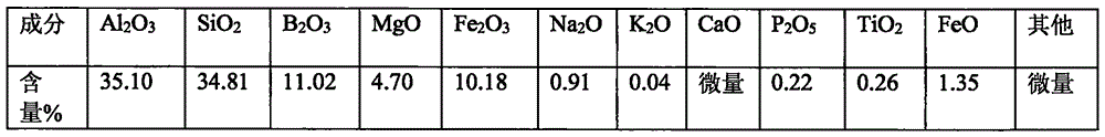 Quantal bioceramic cup with health care function and preparation method