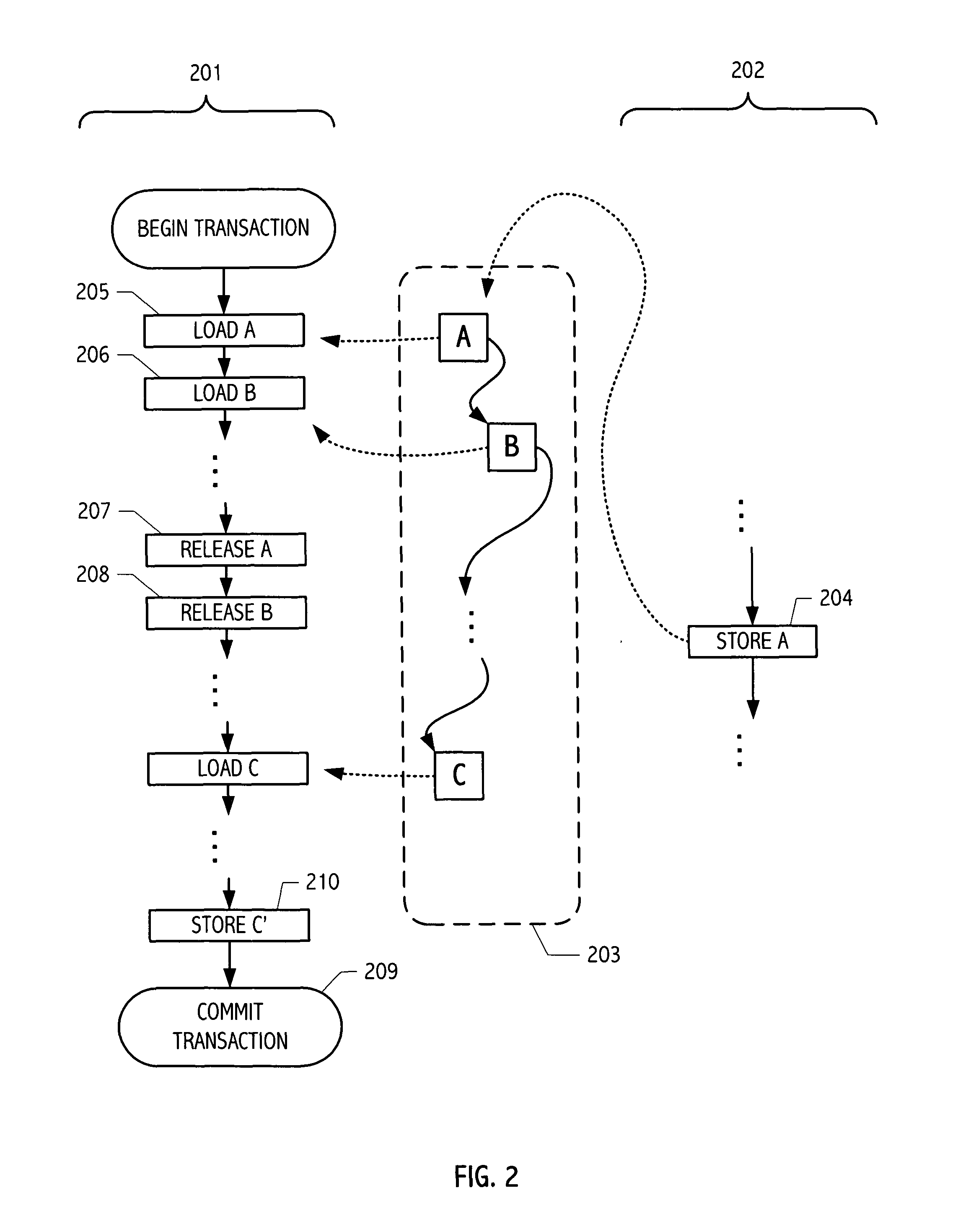 Using transactional memory with early release to implement non-blocking dynamic-sized data structure