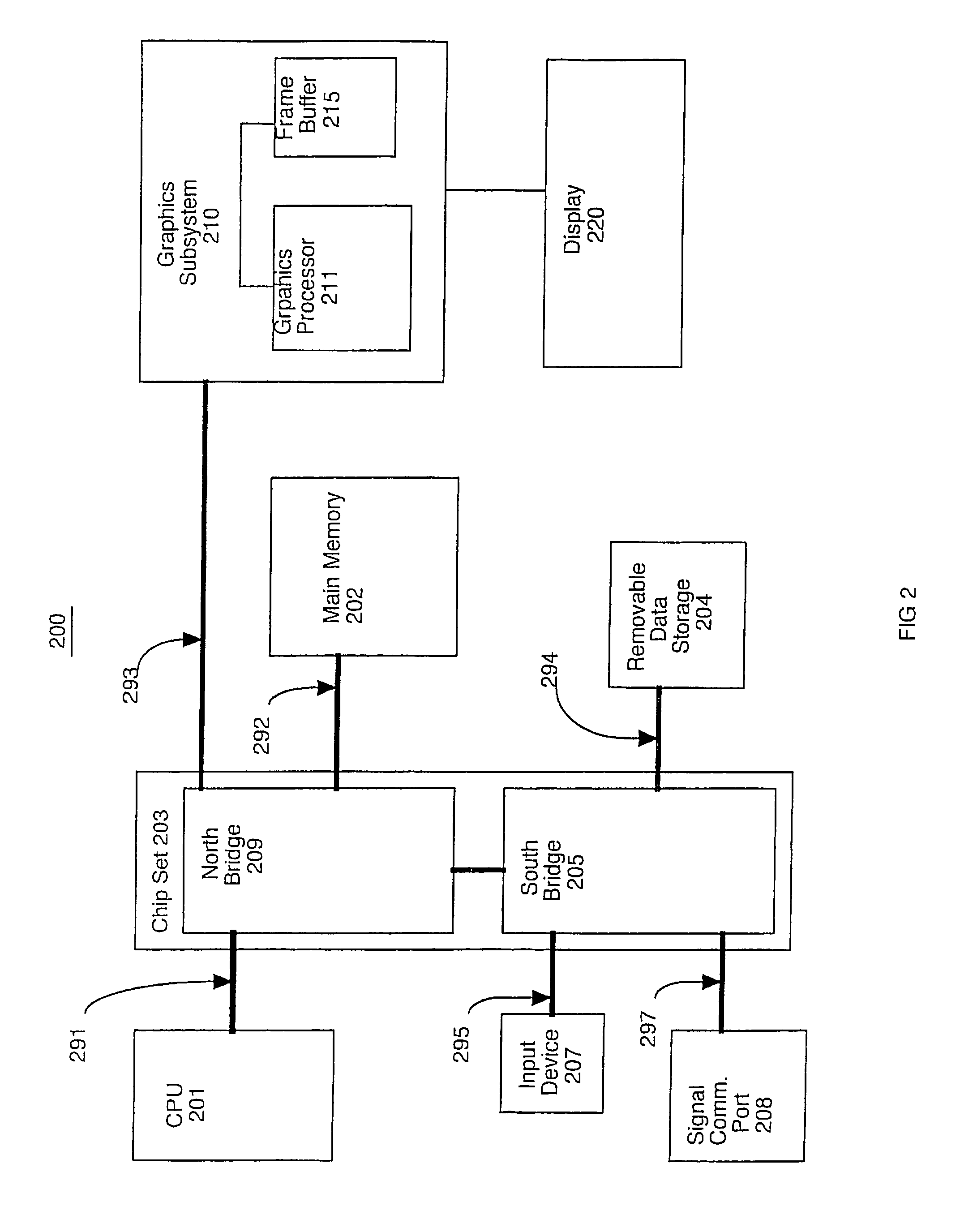 Display illumination response time compensation system and method