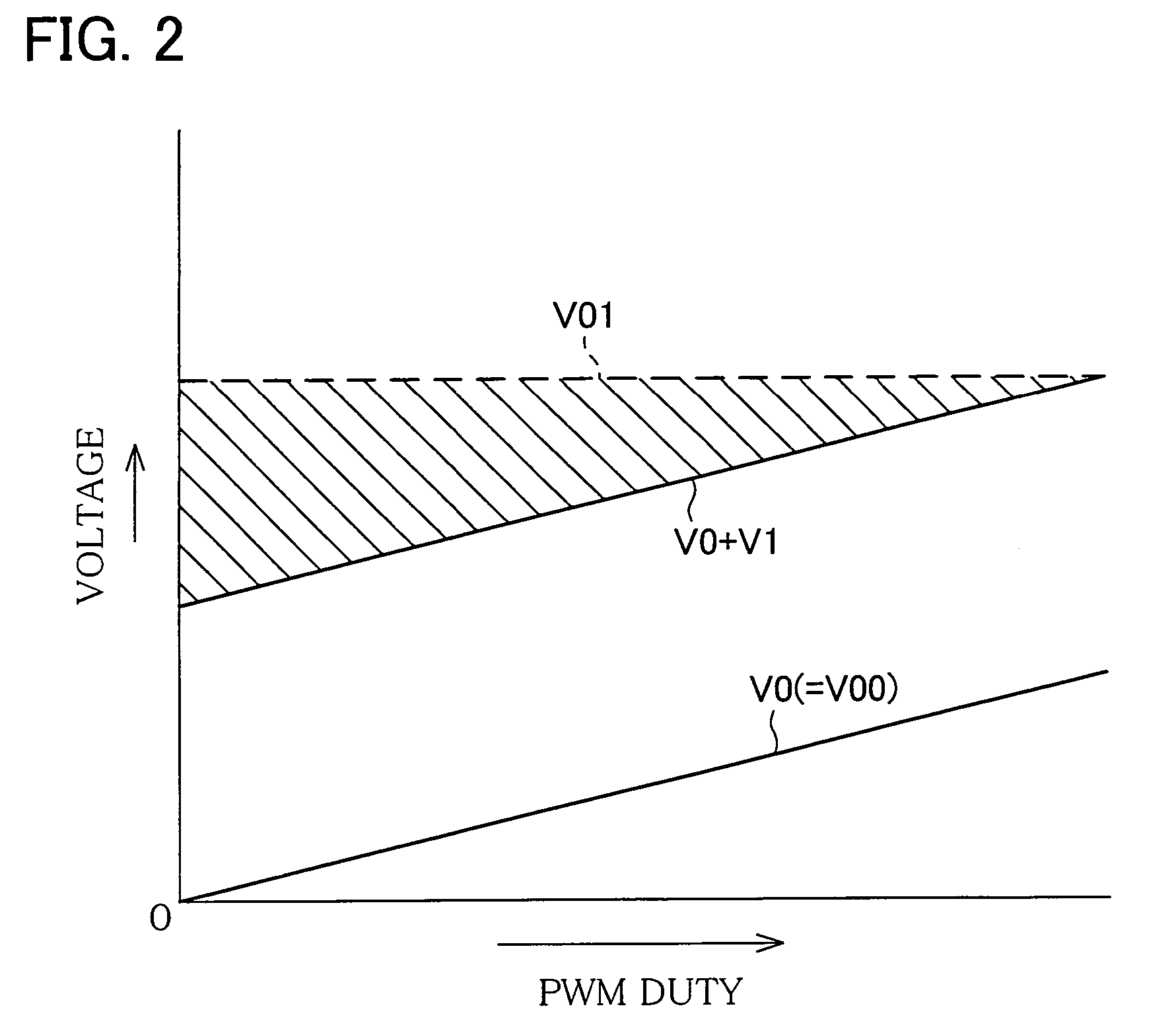 Volume adjustment device, digital amplifier, and digital signal reproducing device