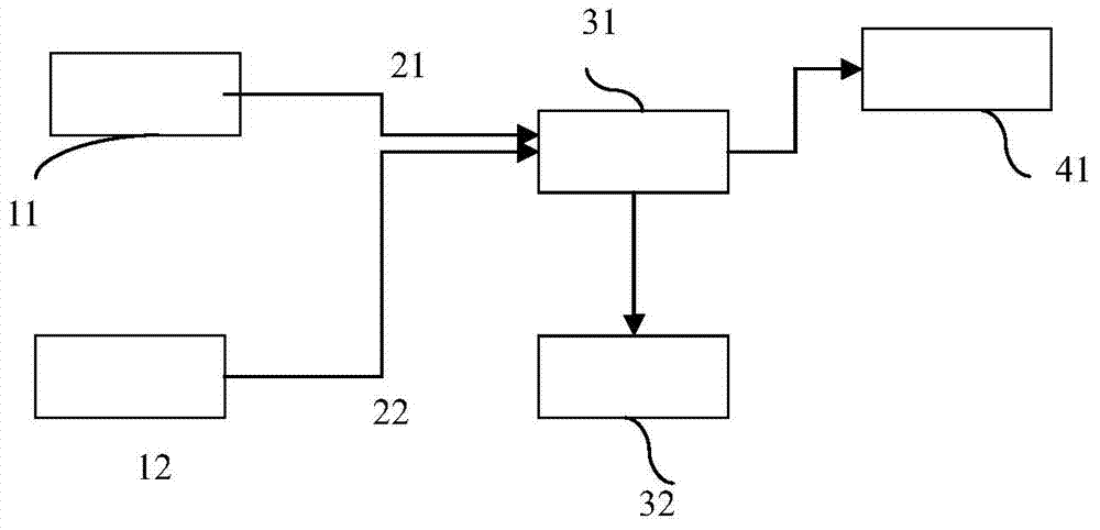 Optical fiber finger for detecting flexibility of prostate and detection method