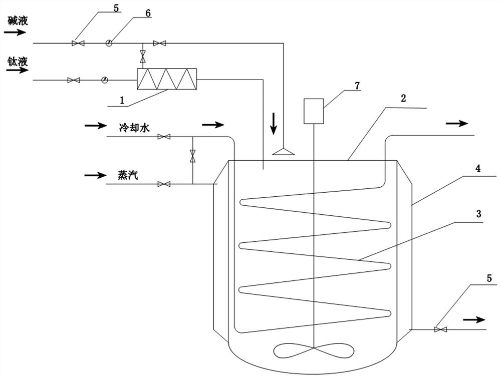 Production method of high chromogenic power sulfuric acid enamel titanium dioxide for pigment