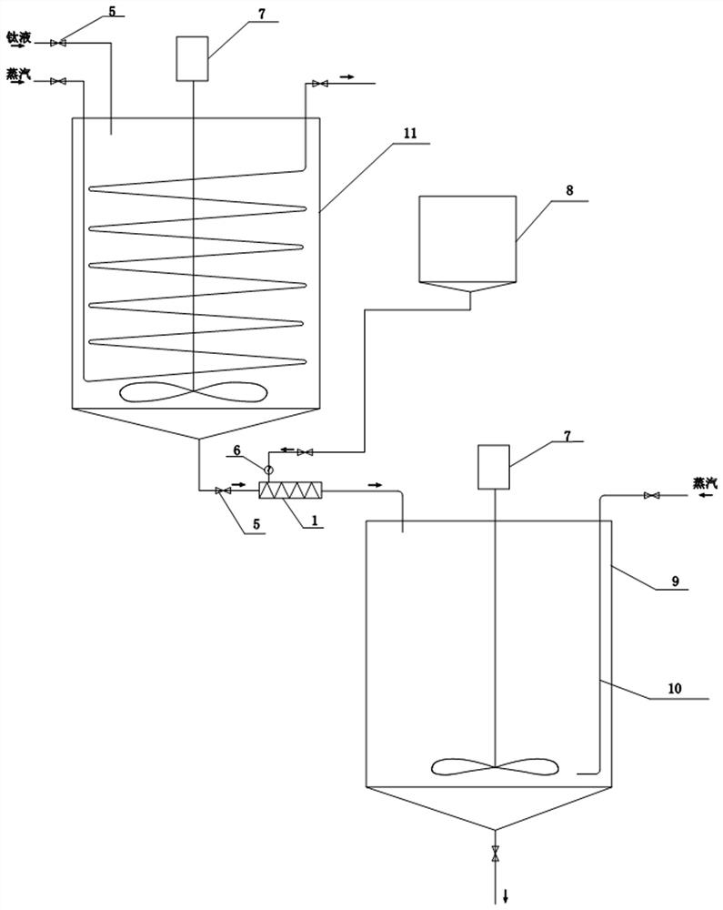 Production method of high chromogenic power sulfuric acid enamel titanium dioxide for pigment