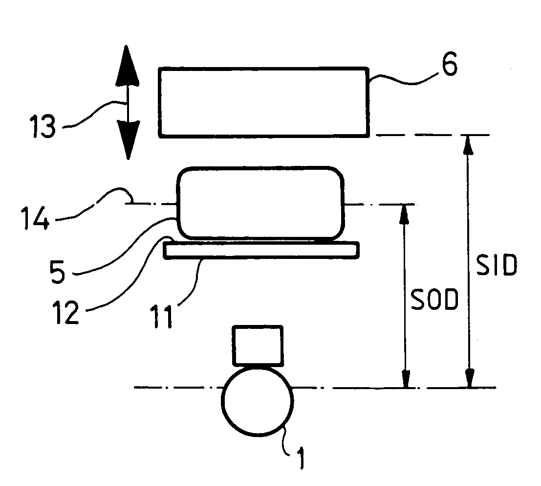 Method and apparatus for control of exposure in radiological imaging systems