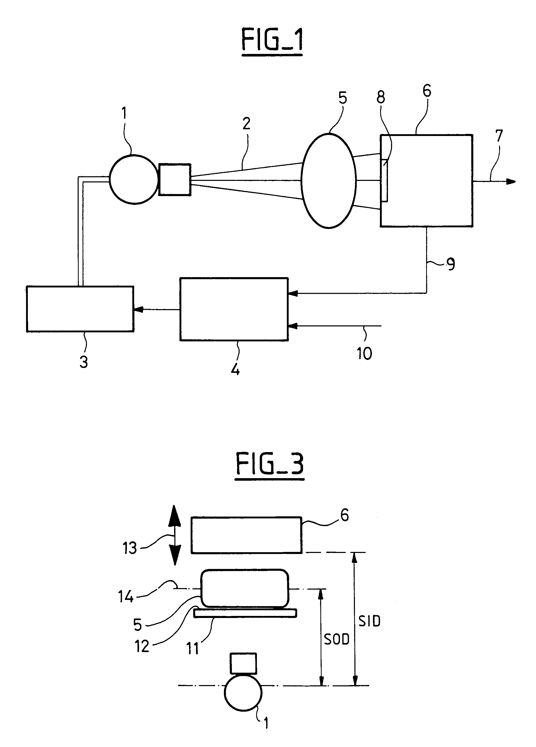 Method and apparatus for control of exposure in radiological imaging systems