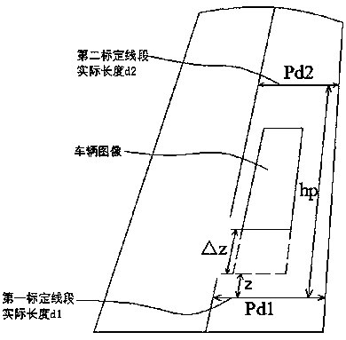 Method for measuring vehicle speed based on fuzzy image