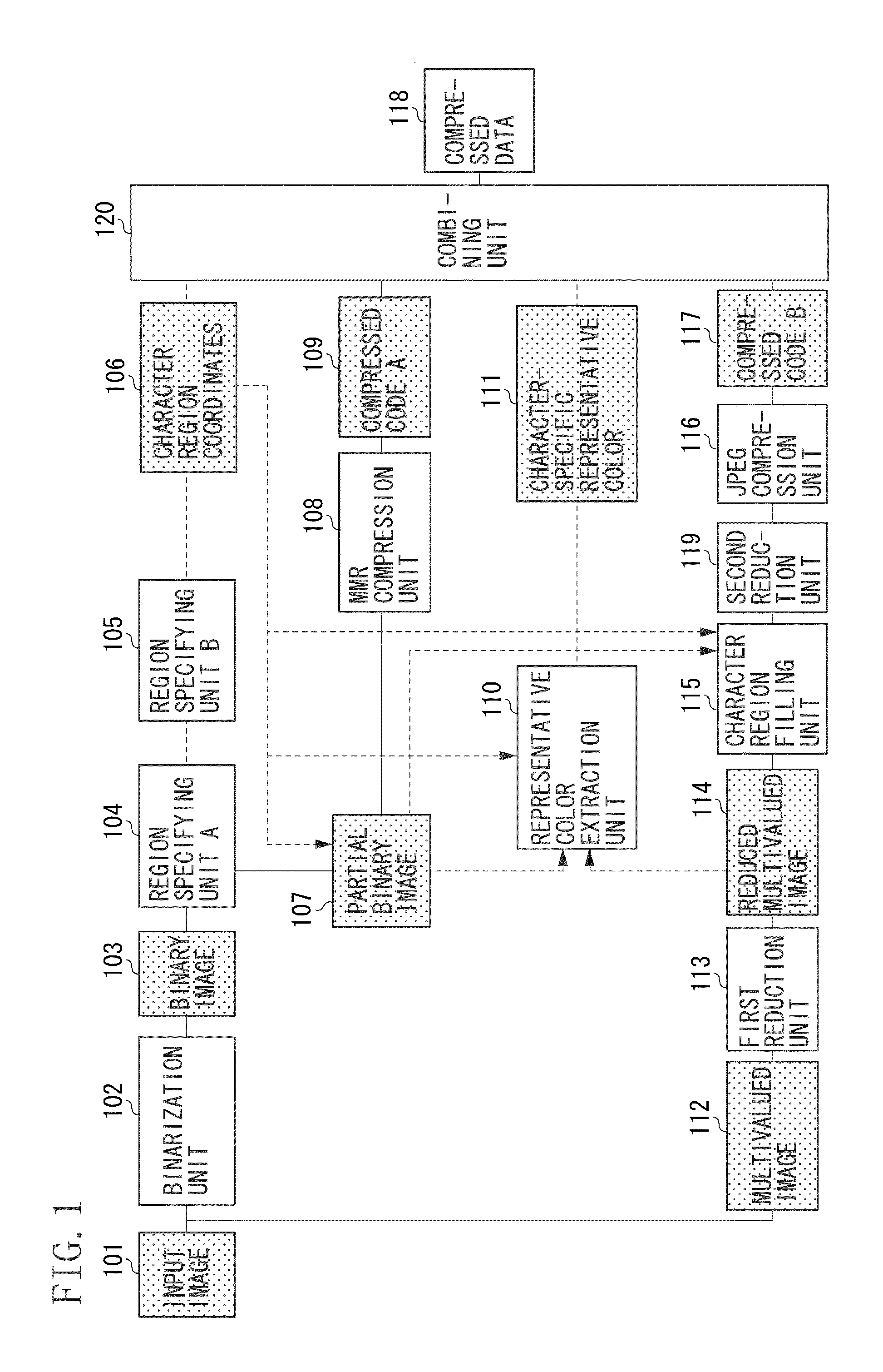 Image compression apparatus, image compression method, and storage medium