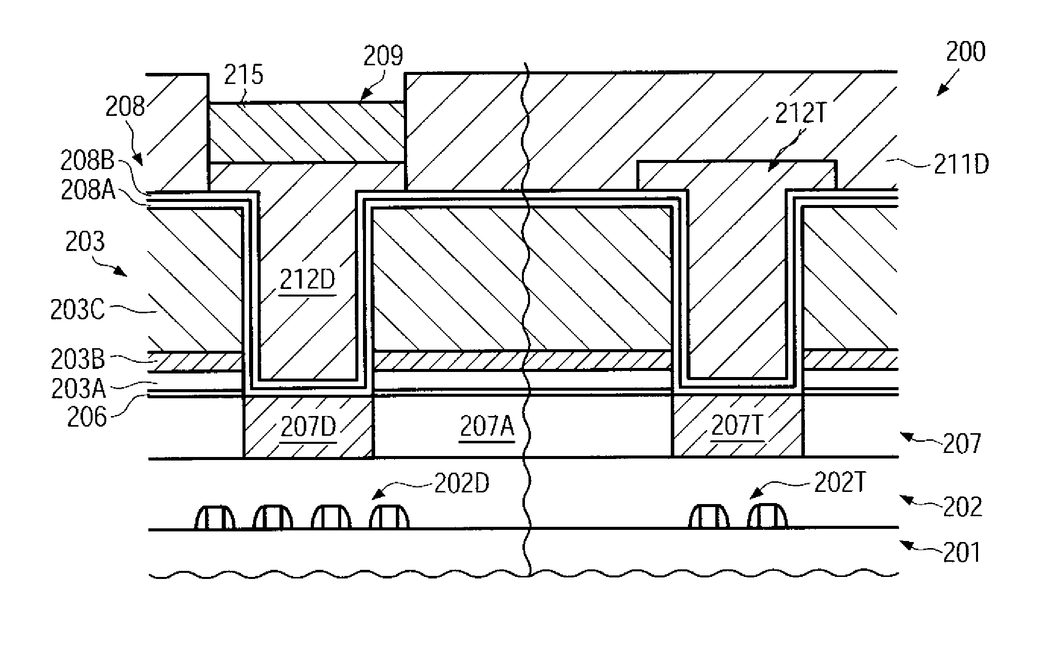 Semiconductor device including a die region designed for aluminum-free solder bump connection and a test structure designed for aluminum-free wire bonding