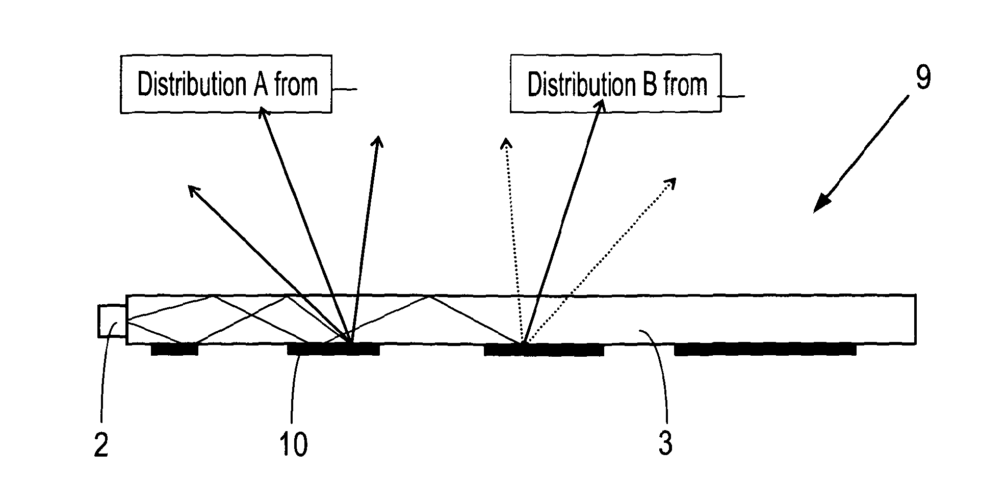 Light guide device