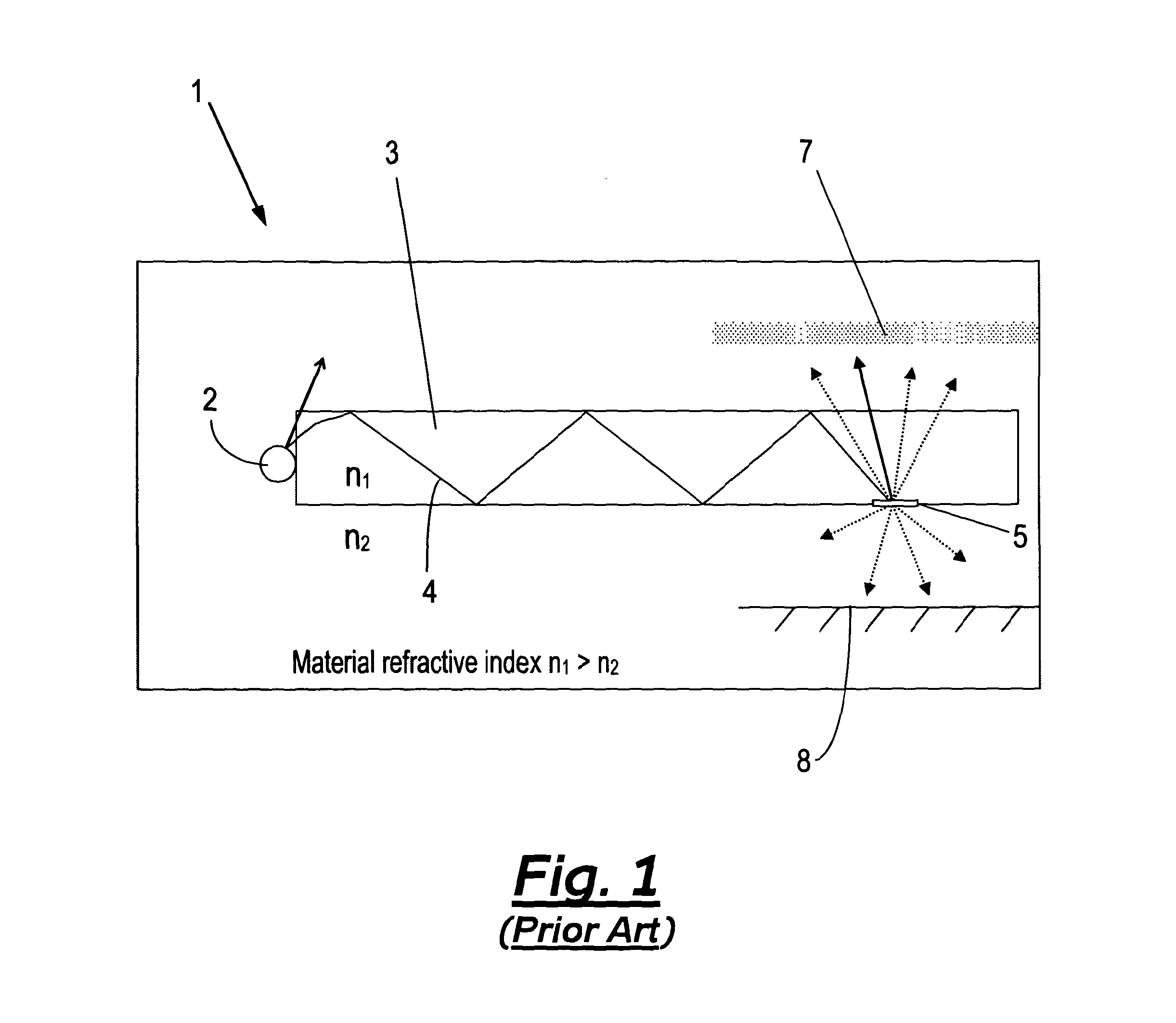 Light guide device