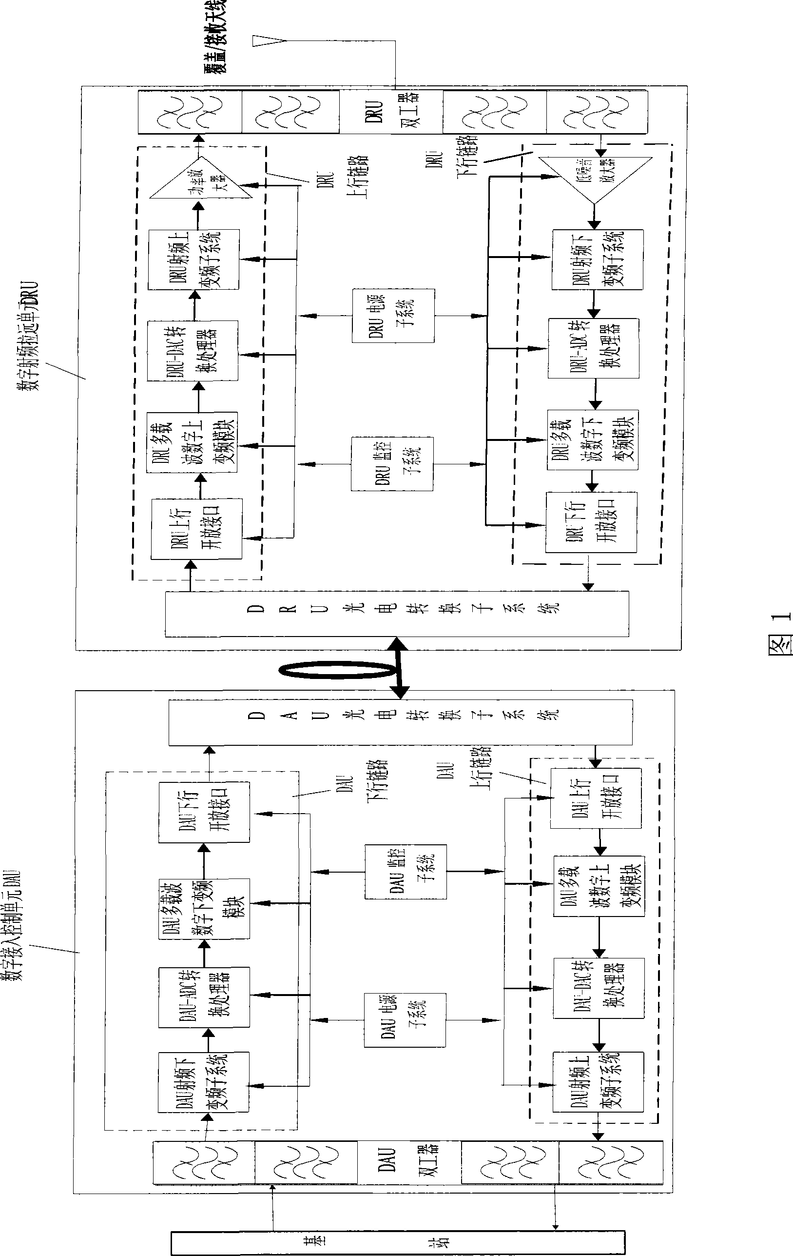 Multi-carrier digital frequency-selection radio frequency pulling system and signal processing method thereof