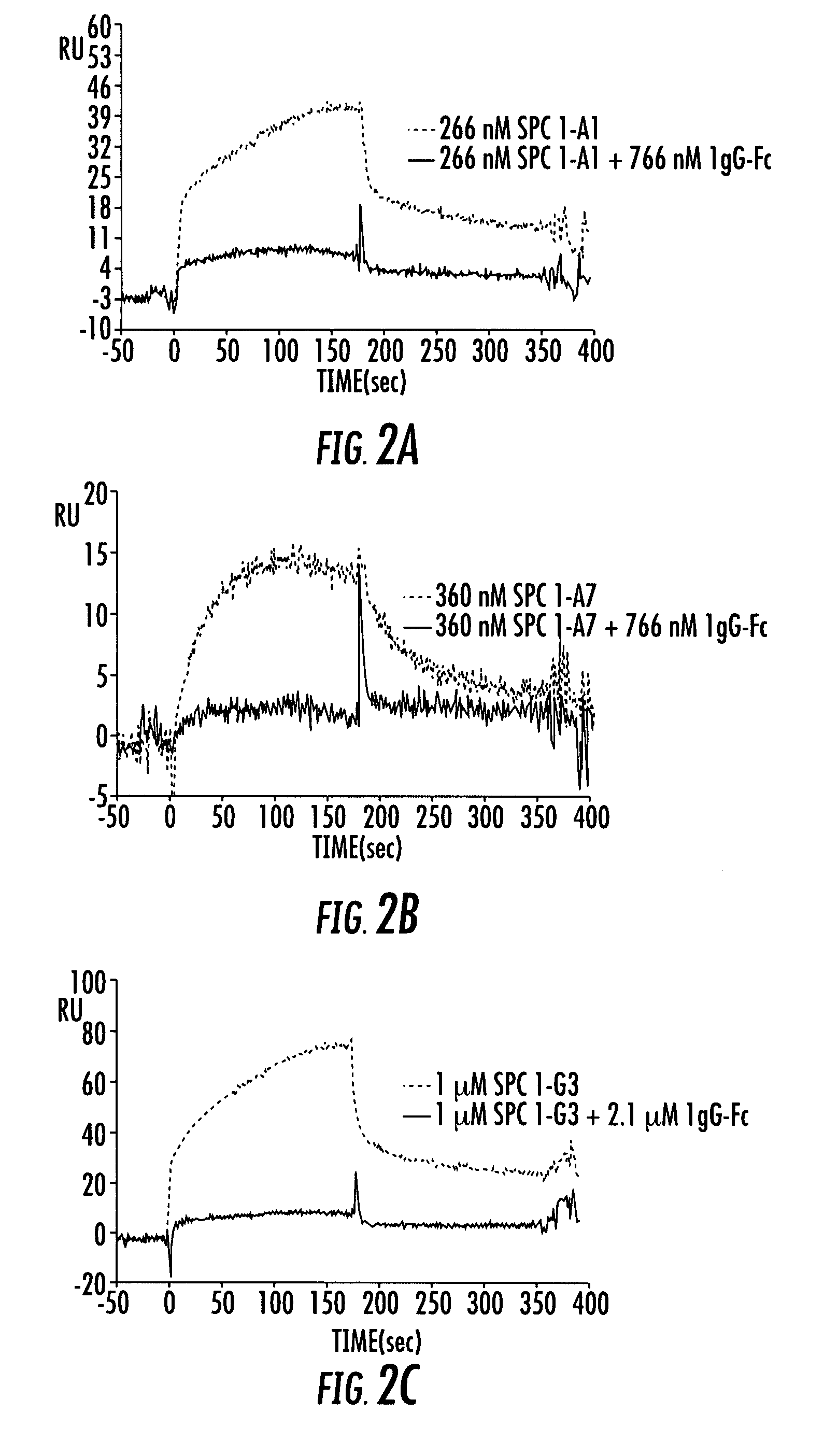 Ubiquitin or gamma-crystalline conjugates for use in therapy, diagnosis and chromatography