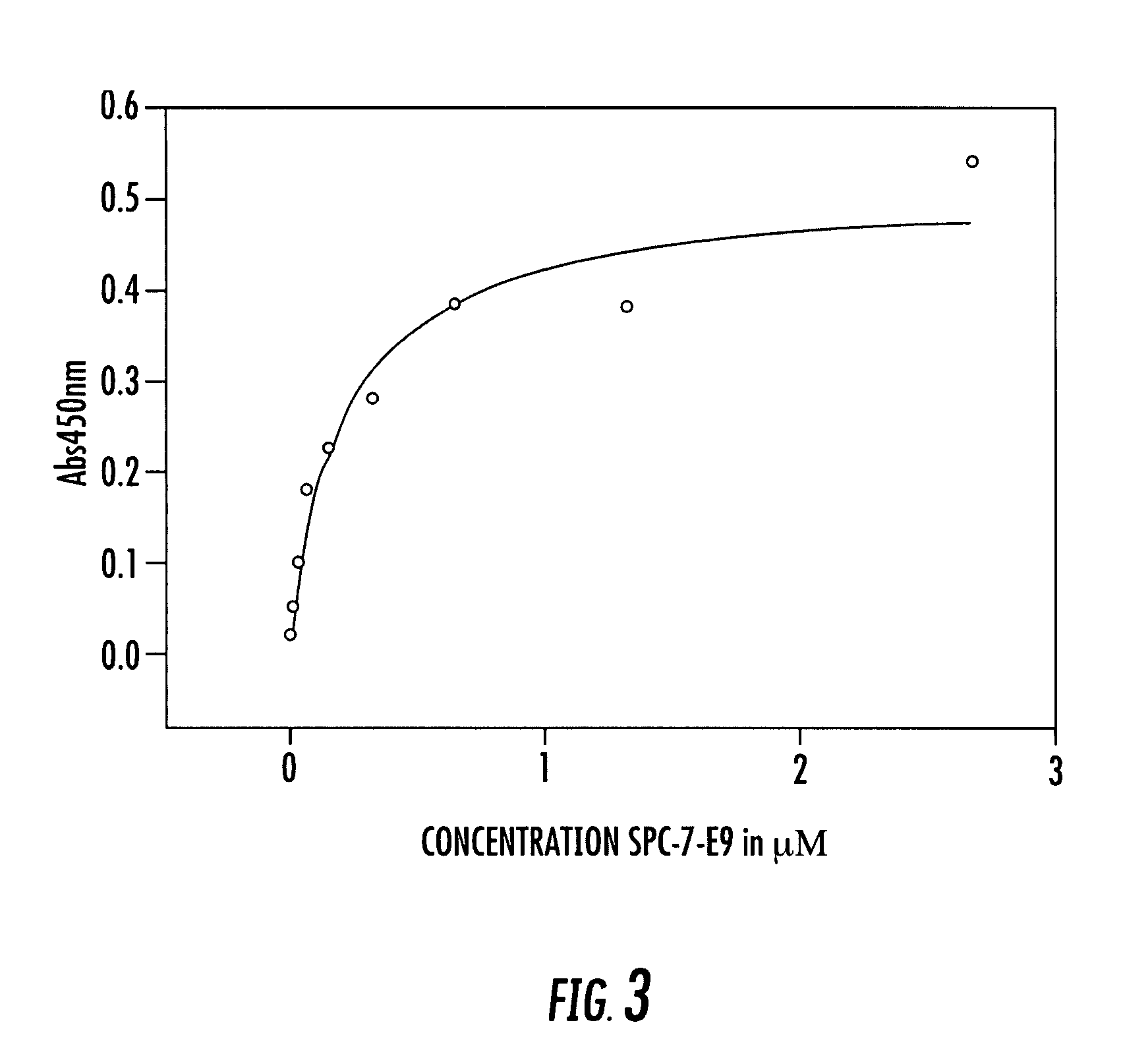 Ubiquitin or gamma-crystalline conjugates for use in therapy, diagnosis and chromatography