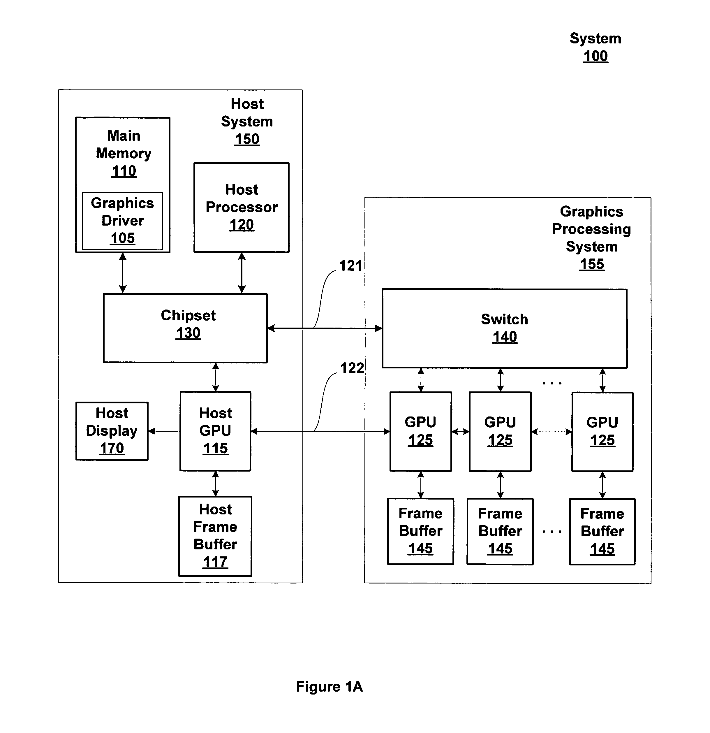 Scalable graphics processing for remote display