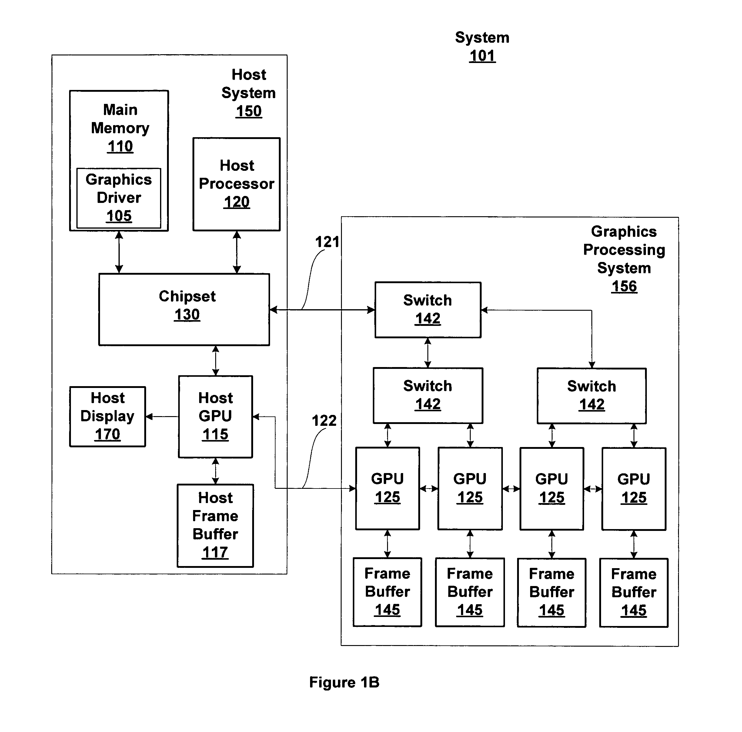 Scalable graphics processing for remote display