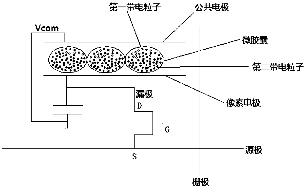 Electronic paper display device, debugging method and driving method