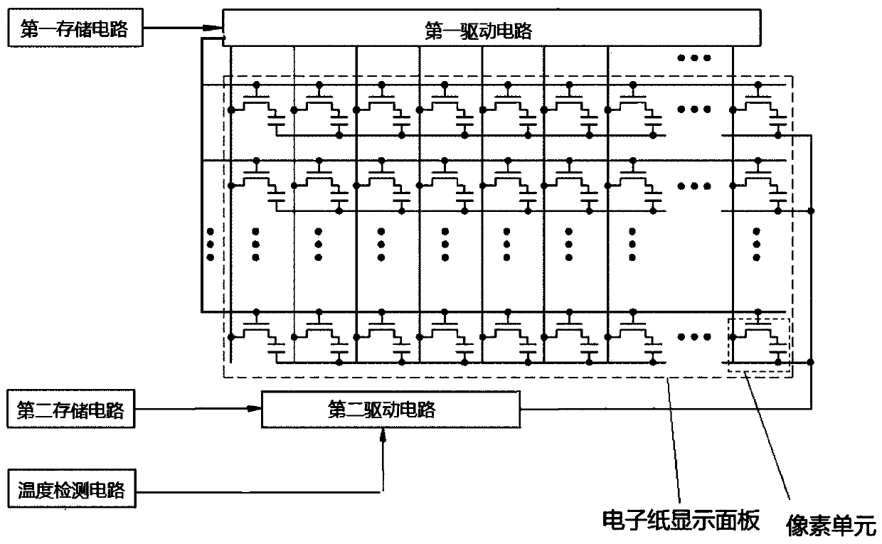 Electronic paper display device, debugging method and driving method