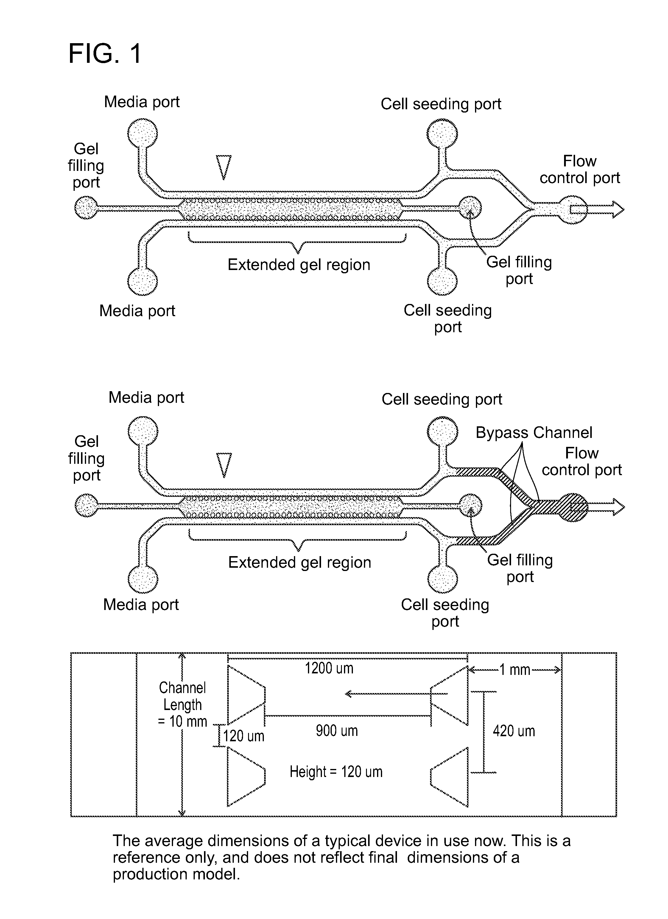 Device For High Throughput Investigations Of Multi-Cellular Interactions