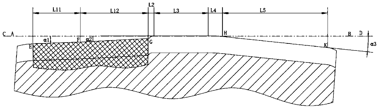 Roll profile with less unevenness of steel pipe internal threads rolled by Assel unit