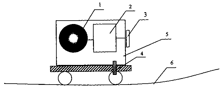 Method for detecting deformation of underwater engineering structure based on fibre-optic gyro technique and its device