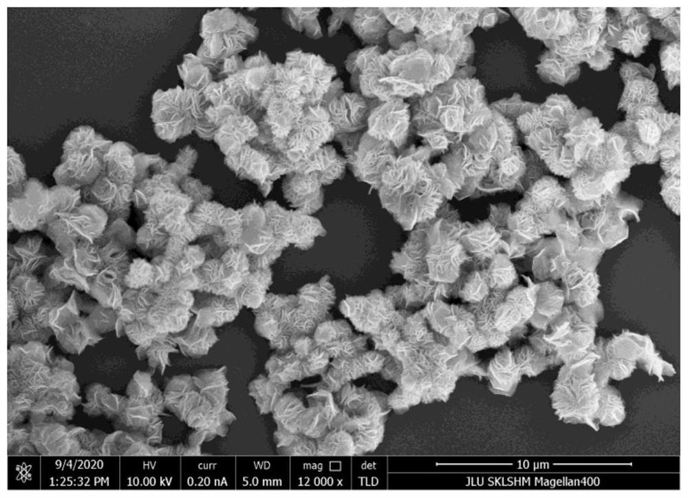 Preparation method of phosphorus-selenium co-doped niobium disulfide nano material