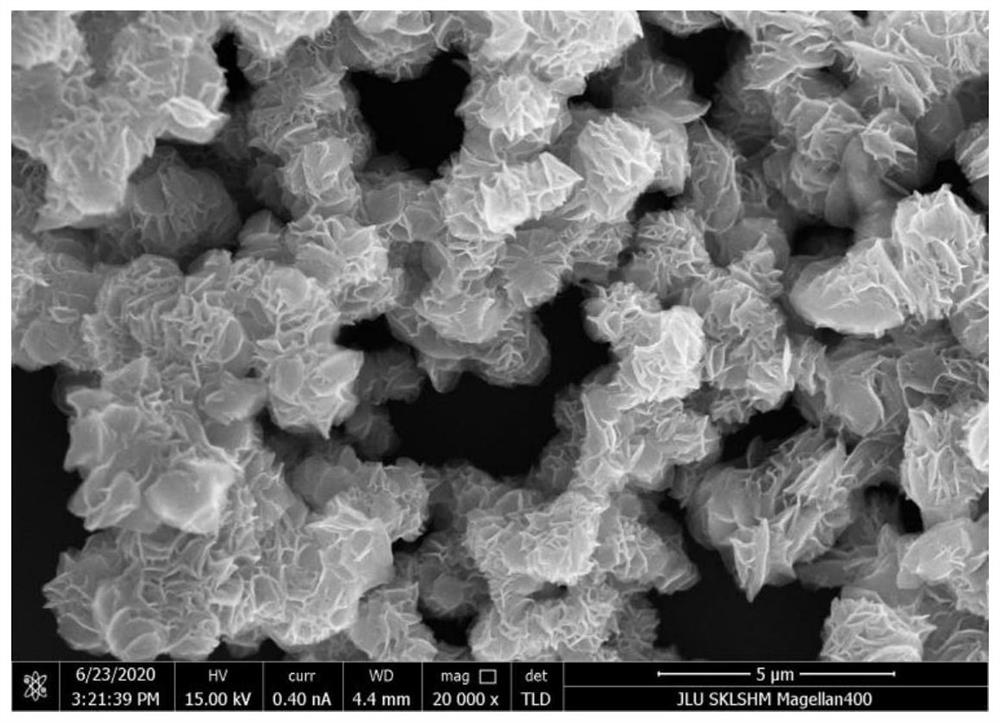 Preparation method of phosphorus-selenium co-doped niobium disulfide nano material