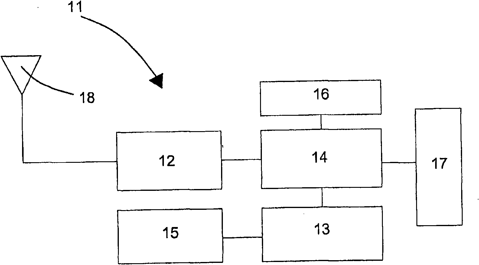 Method and apparatus for communication in ultra-wide bandwidth rfid systems