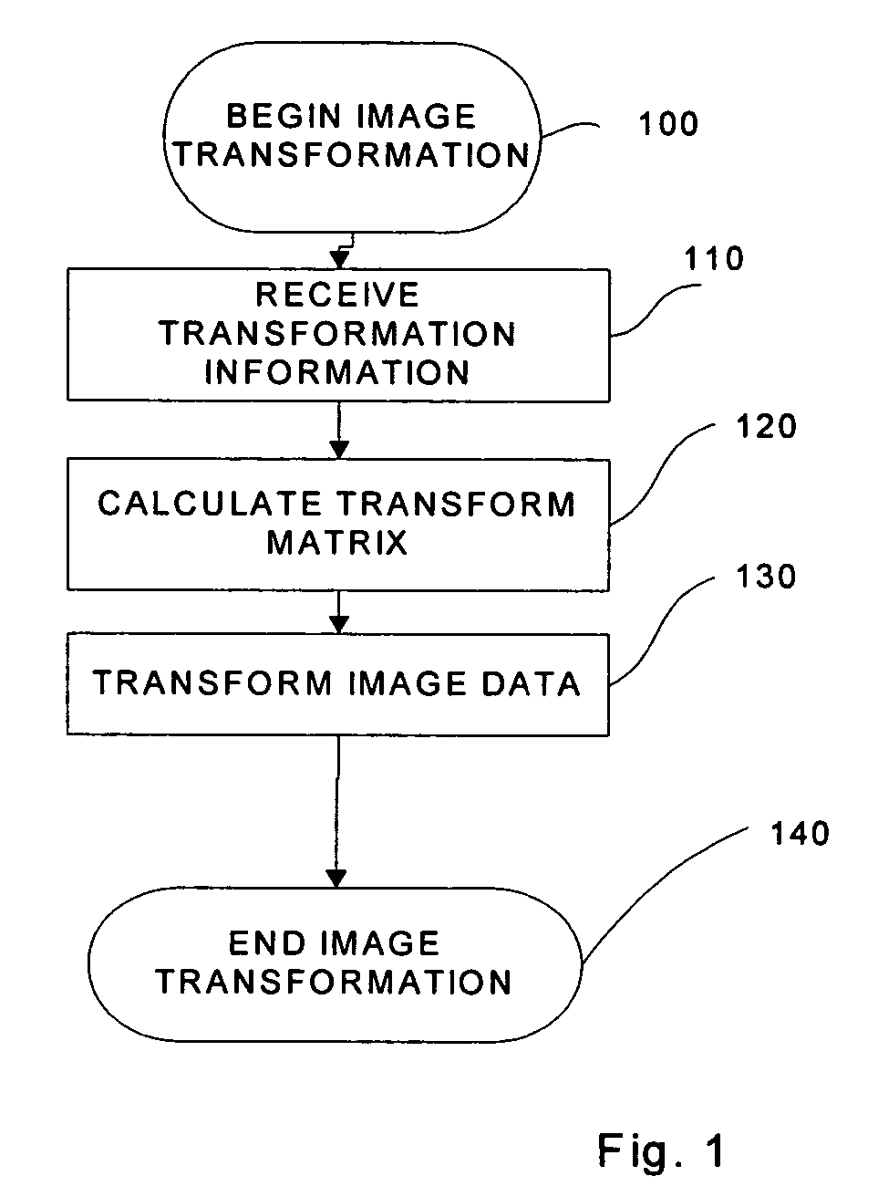 Real-time composite image comparator