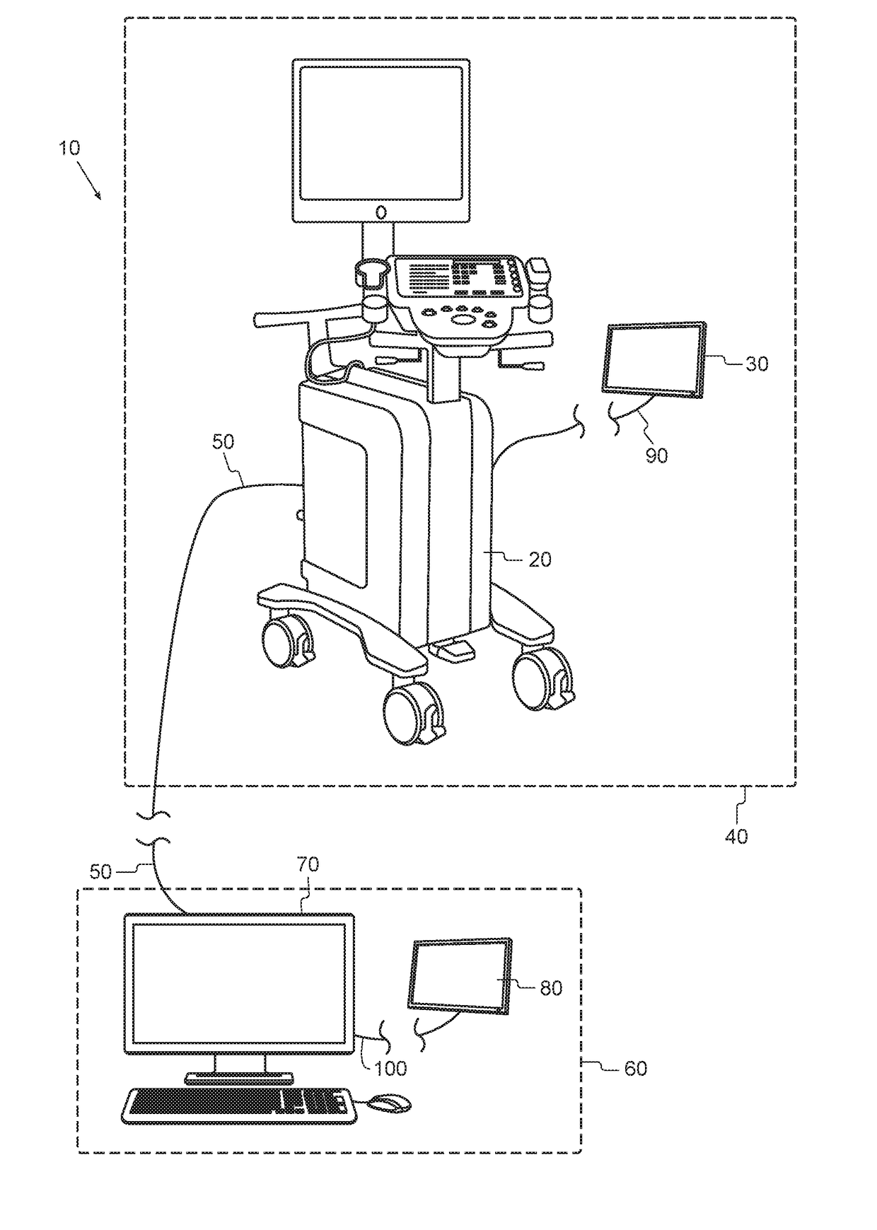 Ultrasound remote monitoring, operating and training system