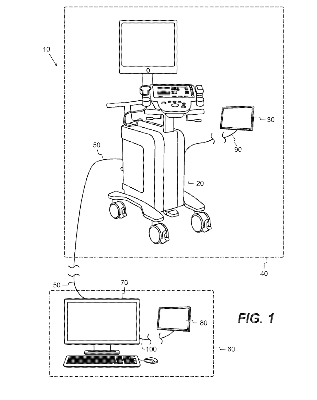 Ultrasound remote monitoring, operating and training system