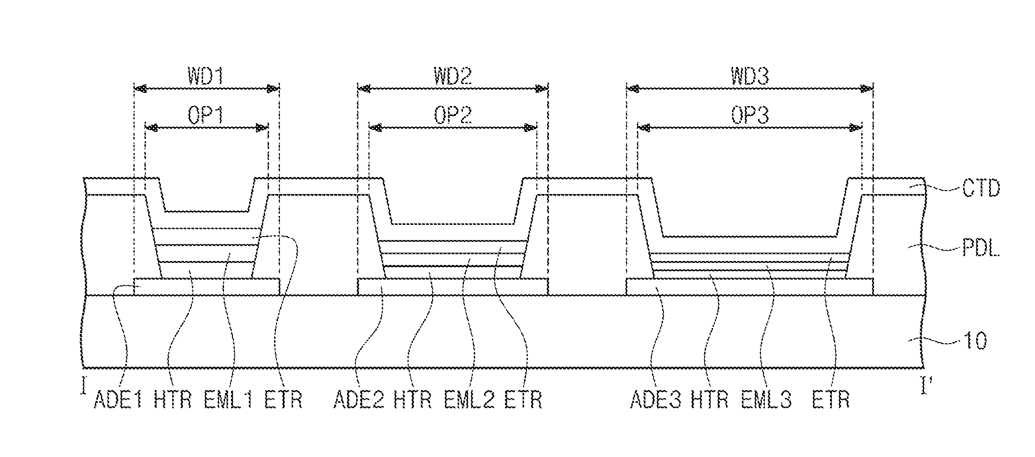 Organic light emitting display panel and method of manufacturing the same