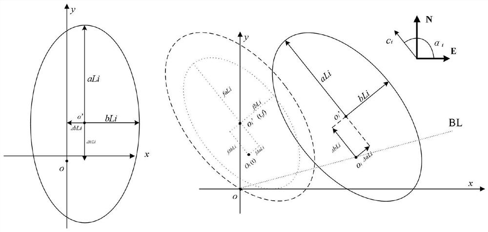 Collision avoidance auxiliary decision-making method based on ship driver preference