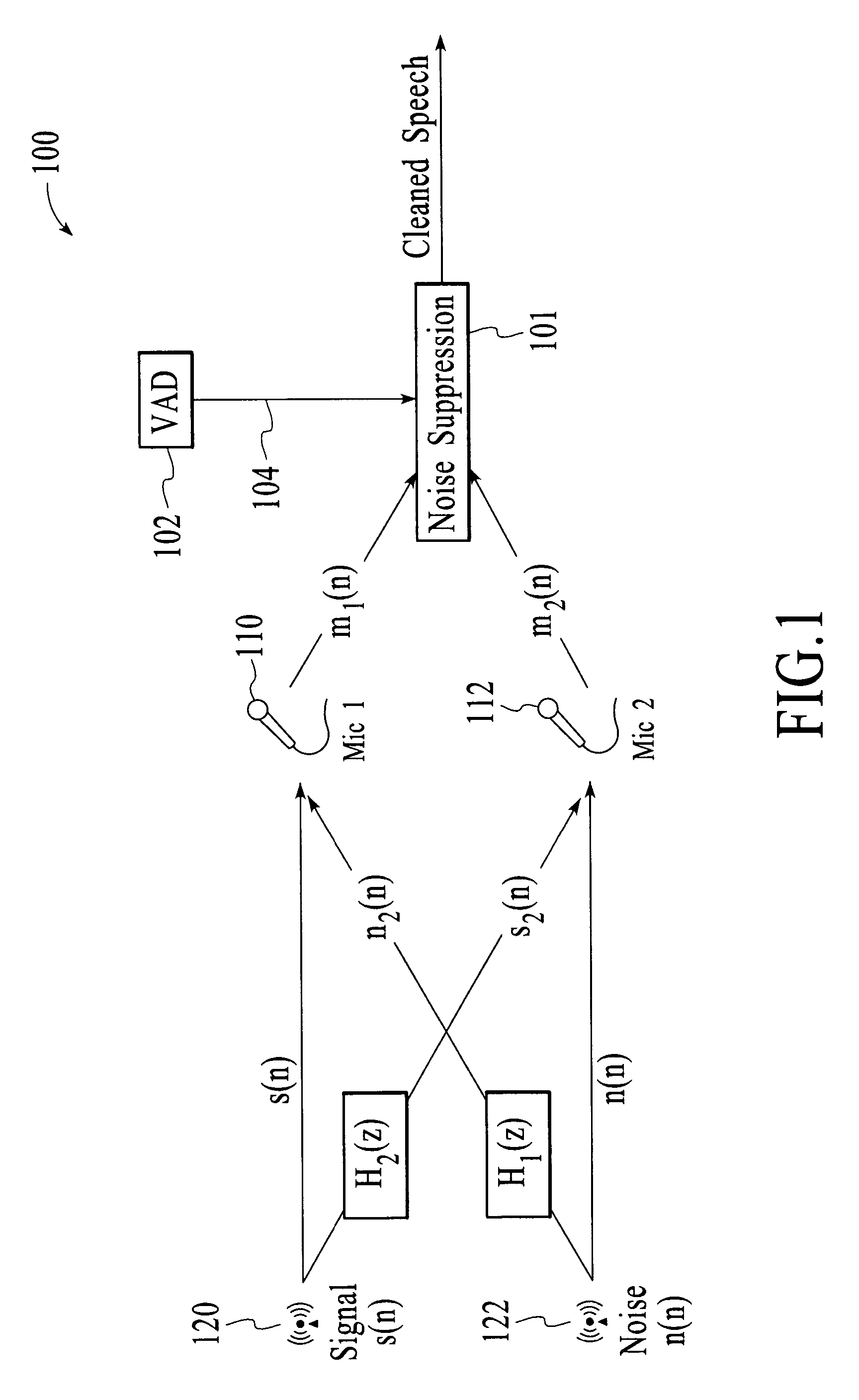 Noise suppressing multi-microphone headset